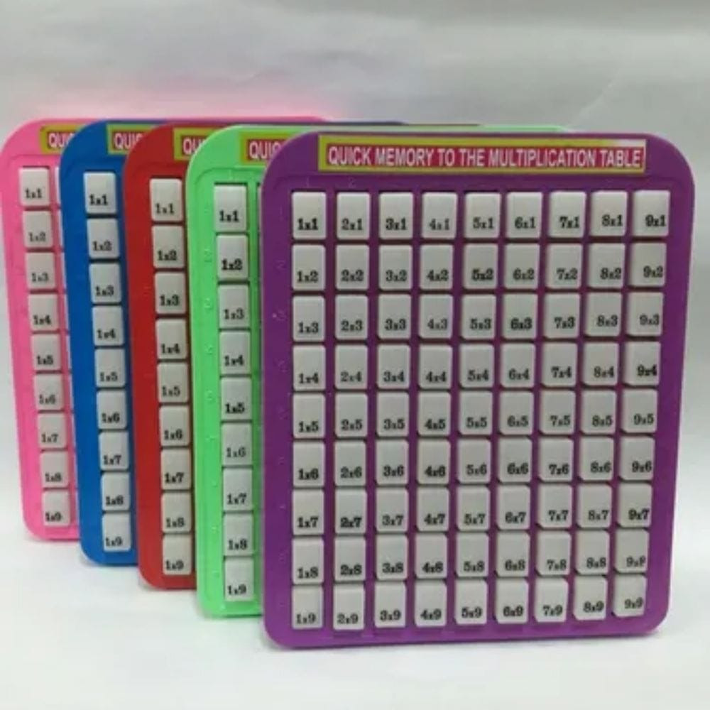 Tabla didactica de multiplicar